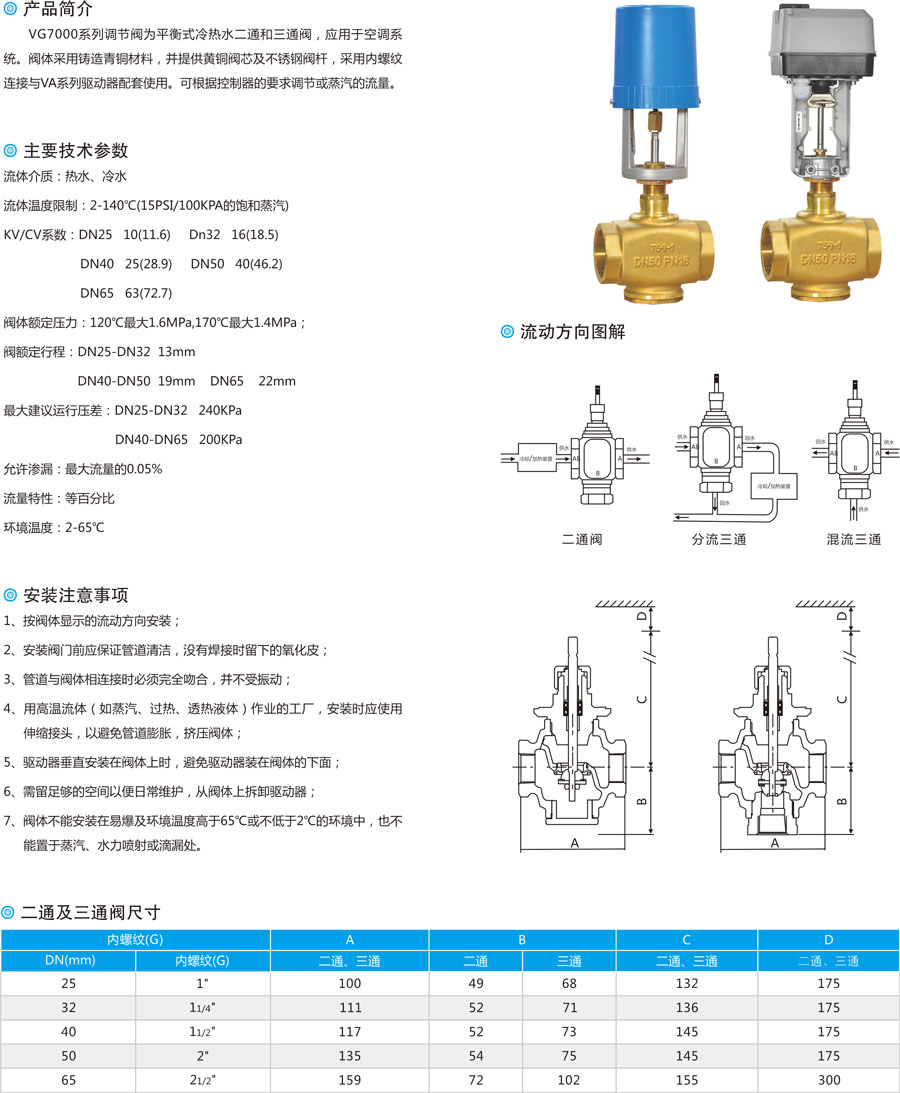 VG7000系列調(diào)節(jié)閥