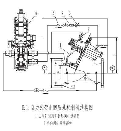 滬航科技集團(tuán)