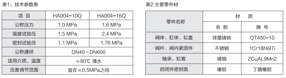 滬航科技集團(tuán)