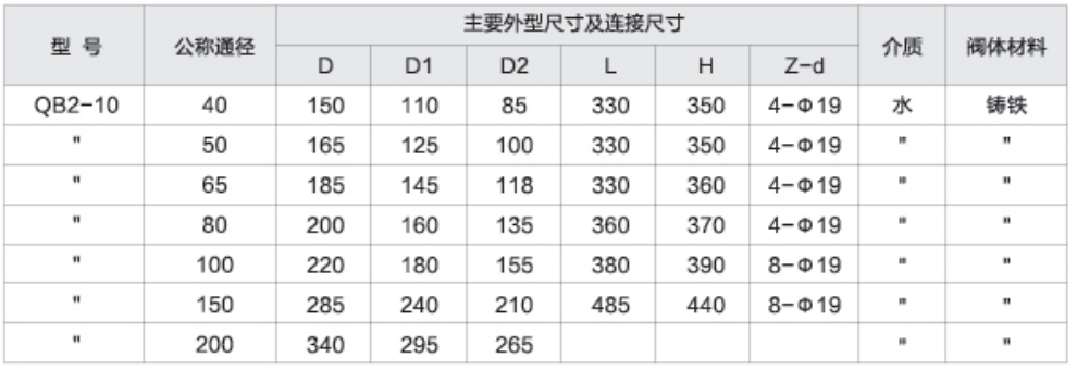 滬航科技集團(tuán)