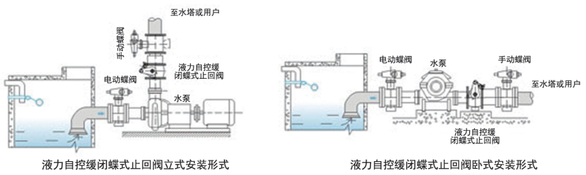 滬航科技集團(tuán)