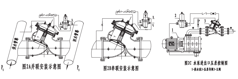 滬航科技集團(tuán)