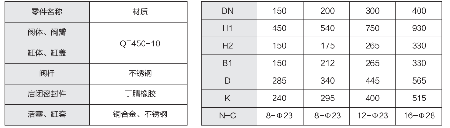 滬航科技集團(tuán)