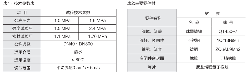 滬航科技集團(tuán)