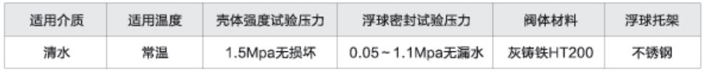 滬航科技集團(tuán)