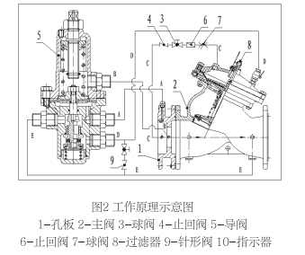 滬航科技集團(tuán)