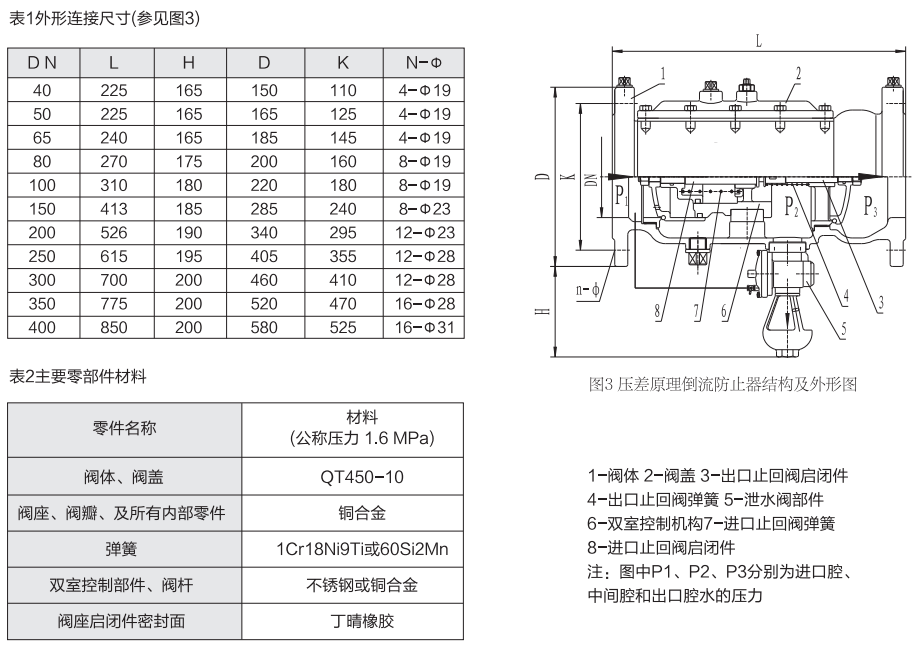 滬航科技集團(tuán)